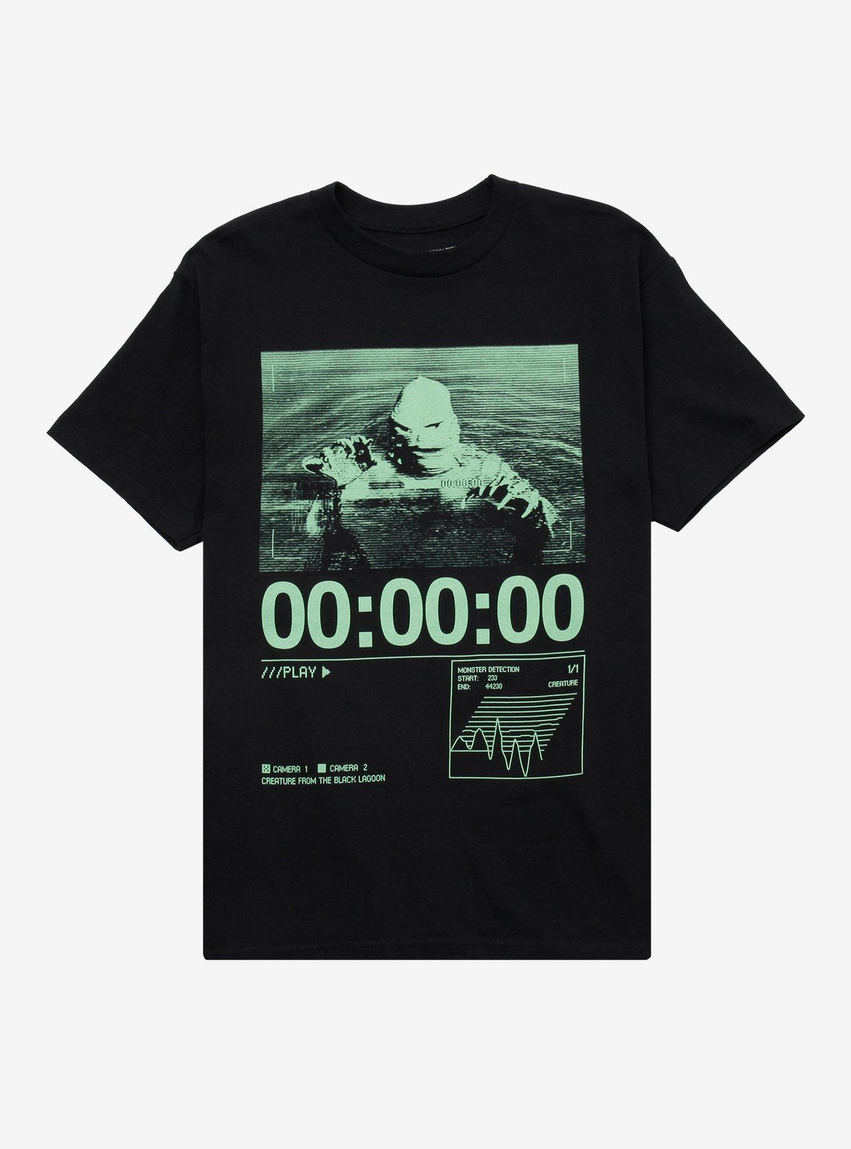 Monsters Creature From The Black Lagoon Sonar T Shirt T Shirt Comfort Fit Urban Look